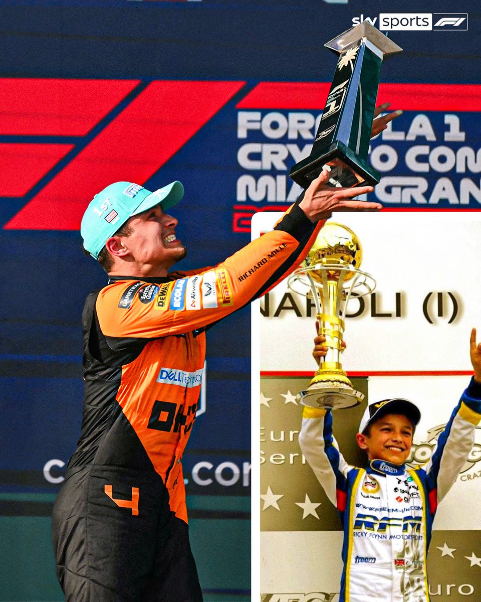 Sky Sports F1 tweet media