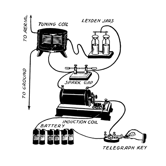 In case you need to know how to connect your spark-gap transmitter, here is a diagram. 
Enjoy! #sparkgap @experimenter #hamoperator #earlyradio #telegraphy @telephony
