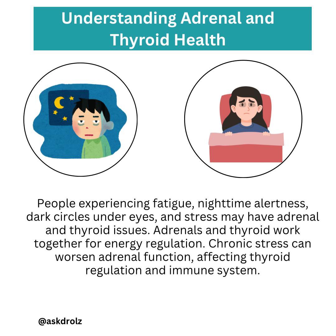 #ThyroidHealth #AdrenalFatigue #Hypothyroidism #Hashimotos #CushingSyndrome #ThyroidAwareness #AdrenalInsufficiency #Hyperthyroidism #ThyroidSymptoms #AdrenalSupport #AskDrOlz. | drak | Kendrick
