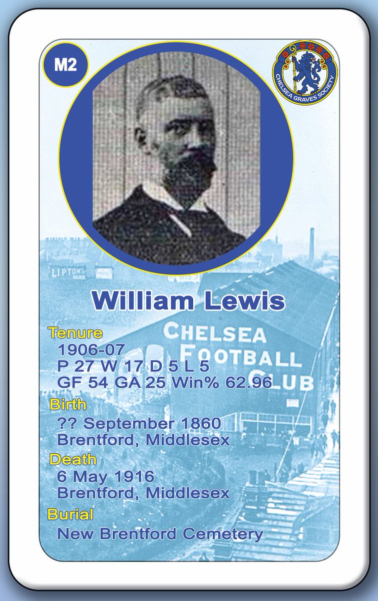 Remembering former #CFC Manager William Lewis who died #OTD 1916. William led us to promotion to the 1st Division for the first time in 1907. He is buried in New Brentford Cemetery. #NeverForgotten #CFCHritage zeemaps.com/view?group=387…