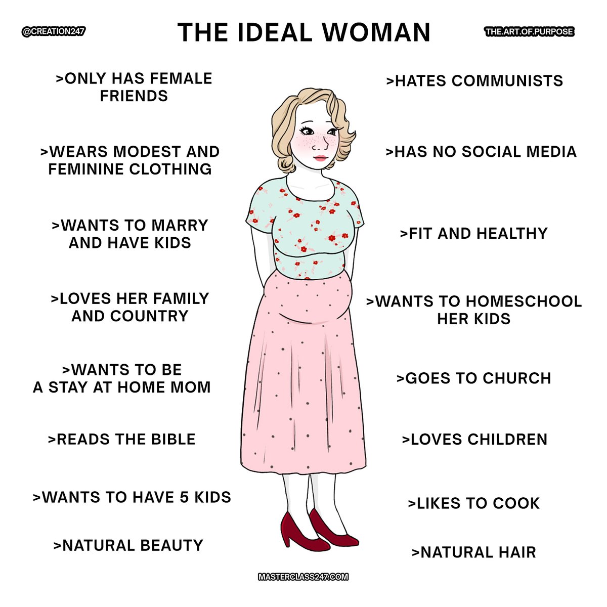 Is this the Ideal Woman?