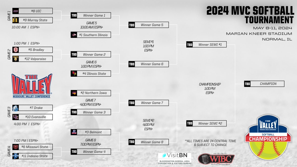 ‼️2024 MVC Softball Tournament Bracket Released‼️ We'll see you in Normal on Wednesday‼️ Full release➡️bit.ly/3UsedXU #MVCSoftball