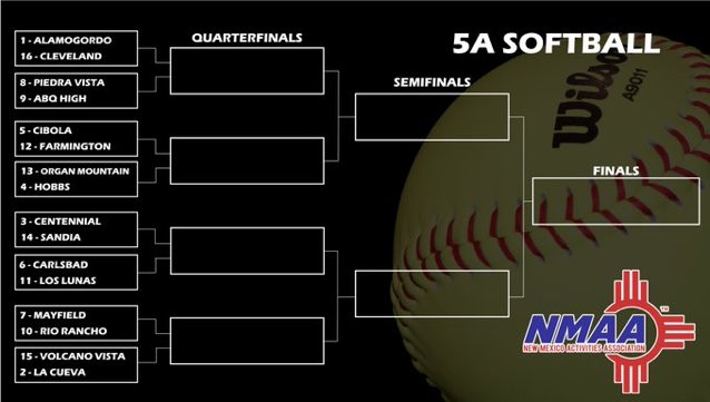 Let’s goooooo!