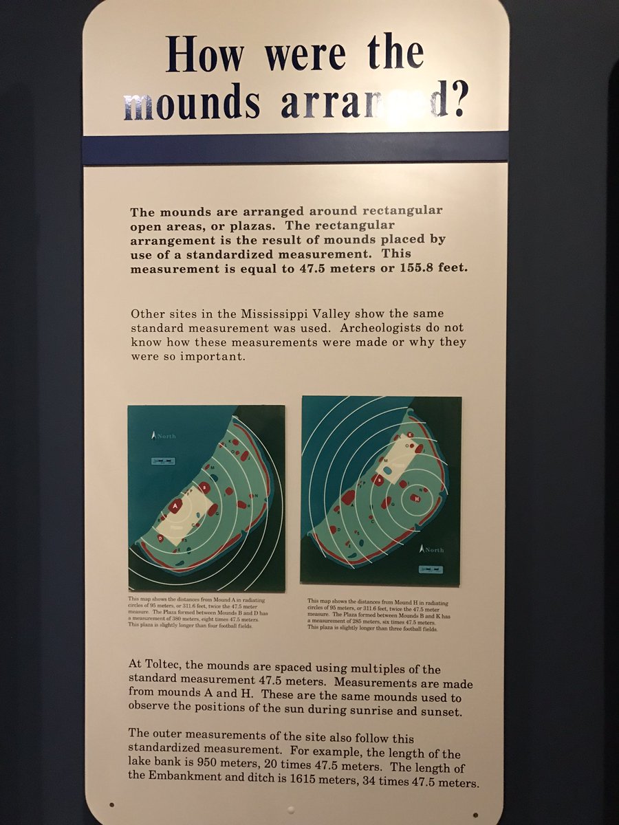 DrGregLittle2's tweet photo. The 155.8 feet standard measurement at Mississippian mound sites explained on a display sign at the Plum Bayou Mounds museum. https://t.co/1VT86FZtnj