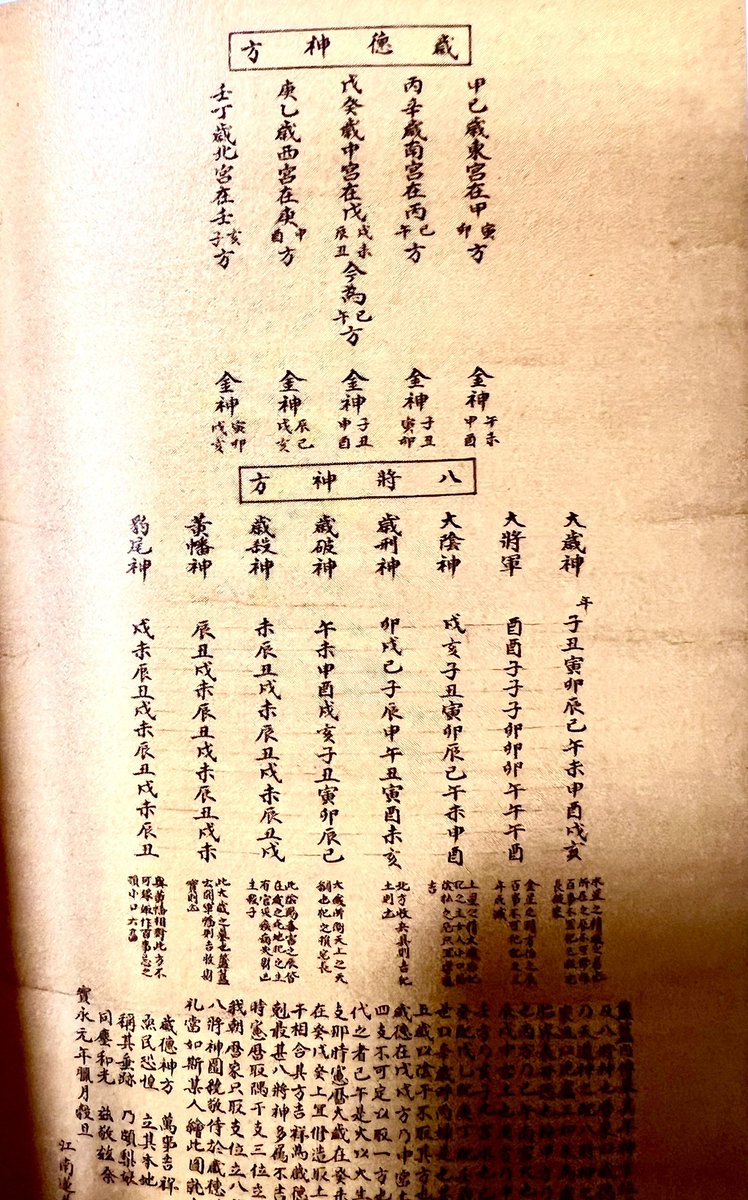 端午の節句

端午の「ご」は午うま
5月「最初（端）」の
「午の日」で「端午」

今年の子供の日は己巳でした。
最初の午日は6日の庚午

本日です♪

奇数は陽の数
5の奇数が重なる5月5日は
陽の過多、強すぎる陽は邪気。

節句の邪気を祓うのは
陰陽師のお仕事だったそうです。
#端午の節句