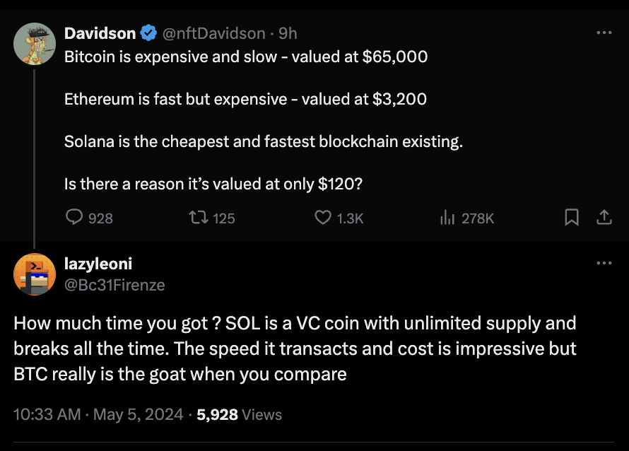 man

SOL might actually 10x still

the amount of brain damage and information symmetry is simply amazing