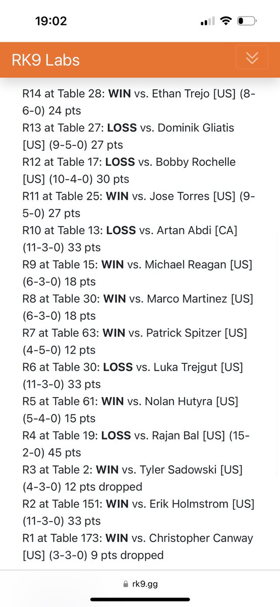 GrimNeighDave tweet media