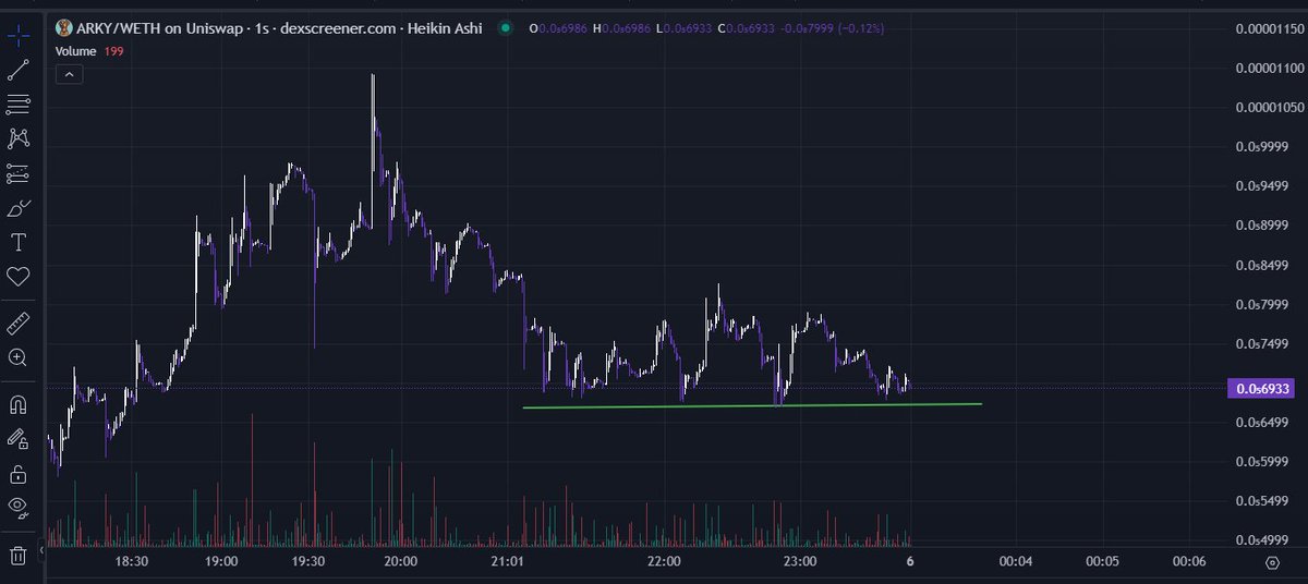 defi_shelby 🟧 tweet media