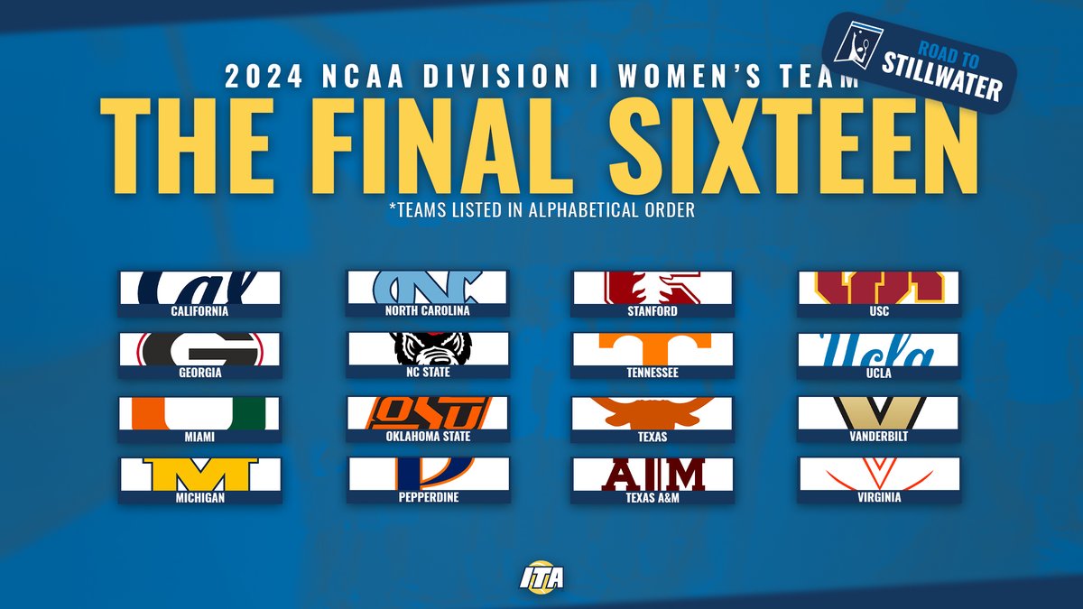 See You In The Super Regionals 🏆

Here are the sixteen remaining teams in the 2024 NCAA Division I Women's Championship!

#WeAreCollegeTennis | #NCAATennis