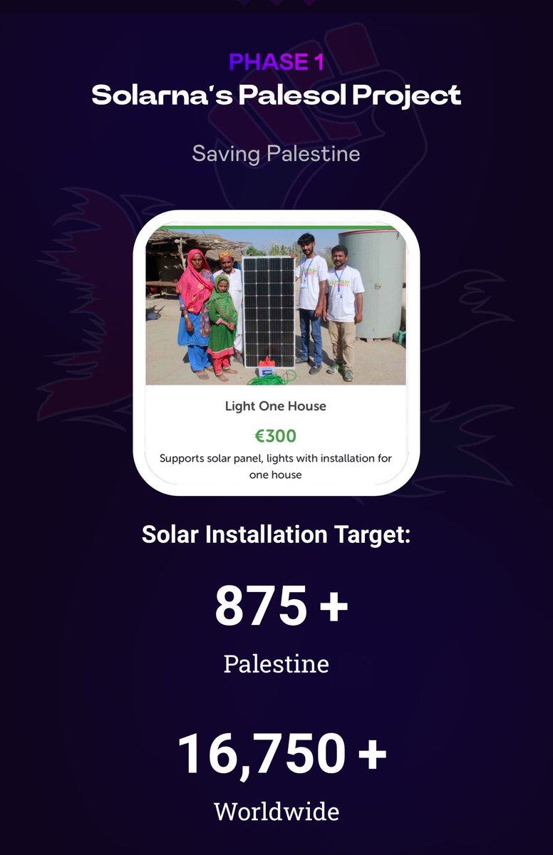 The Journey to 1Billion+ Market cap #FreePalestine #1000x #solana #CryptoCommunity #savetheworld #solarenergy #SOL #ExploreMore #FYP Website: solarna.io Telegram: t.me/solarna_eco