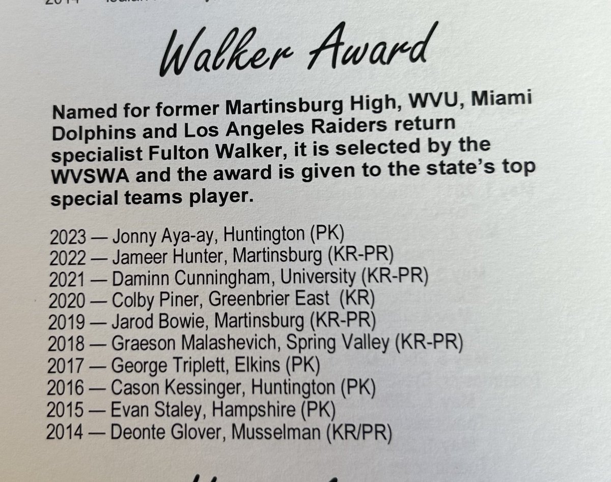Thank you <a href="/wvswa/">WV Sports Writers</a> for awarding me the Fulton Walker Special Teams player of the year award. <a href="/billyseals47/">billy seals</a> <a href="/cody_carter04/">Cody Carter</a>