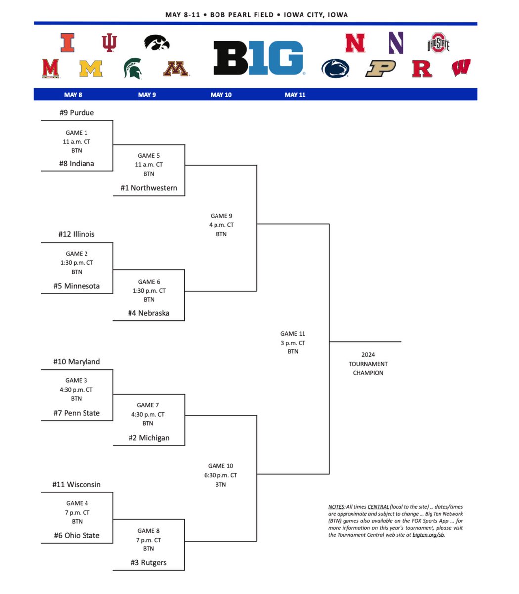 Ready for the B1G Tournament 😤 @HuskerSoftball clinches a No. 4 seed and will face the winner of Illinois/Minnesota on May 9.