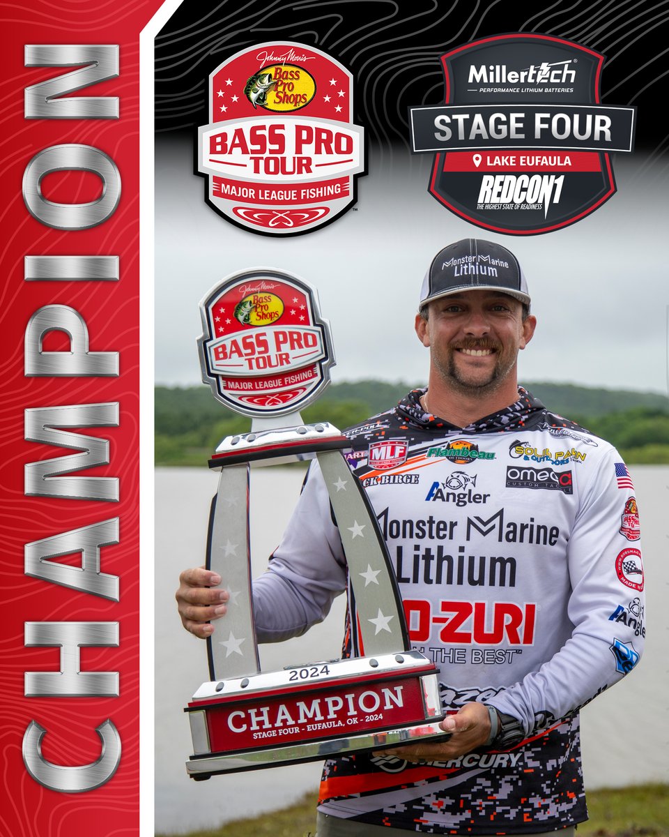 Zack Birge is finally a @BassProShops Bass Pro Tour champion! Birge dominated the Championship Round with 17 bass for 46 pounds, 10 ounces, besting second place by almost 16 pounds at MillerTech Stage Four Presented by @RedCon1Official.