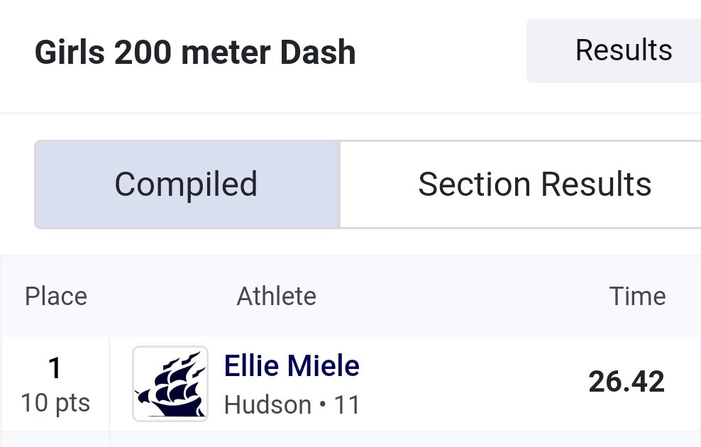 Hudson Grand Prix Champion! Sweep of the sprints! 🔥💪🏽🏁⚡️👀