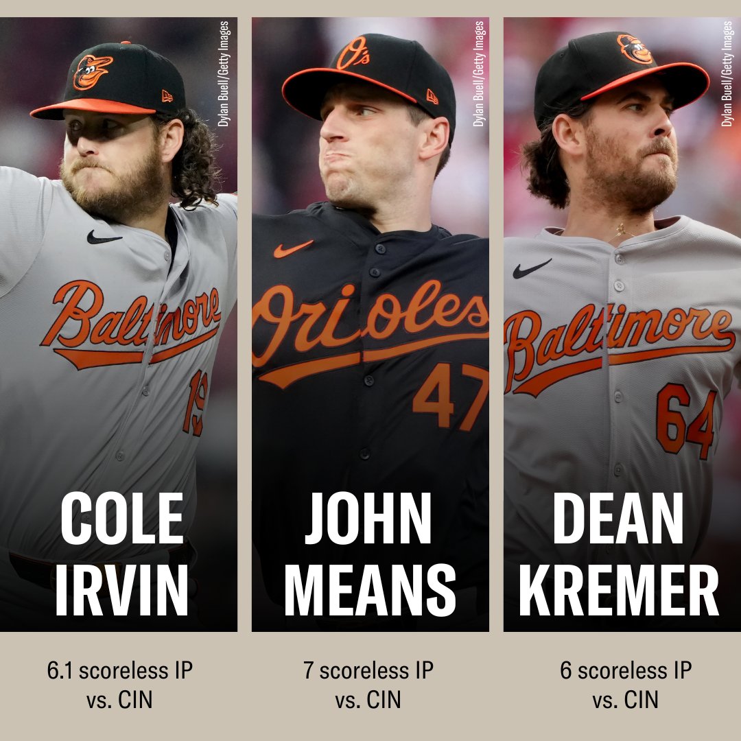 These three Orioles starters were CINfully good in Cincinnati this weekend 😈 More on Irvin, Means and Kremer: bit.ly/3wxPxoG