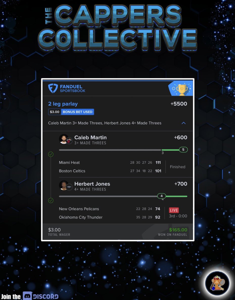 #TheCollective