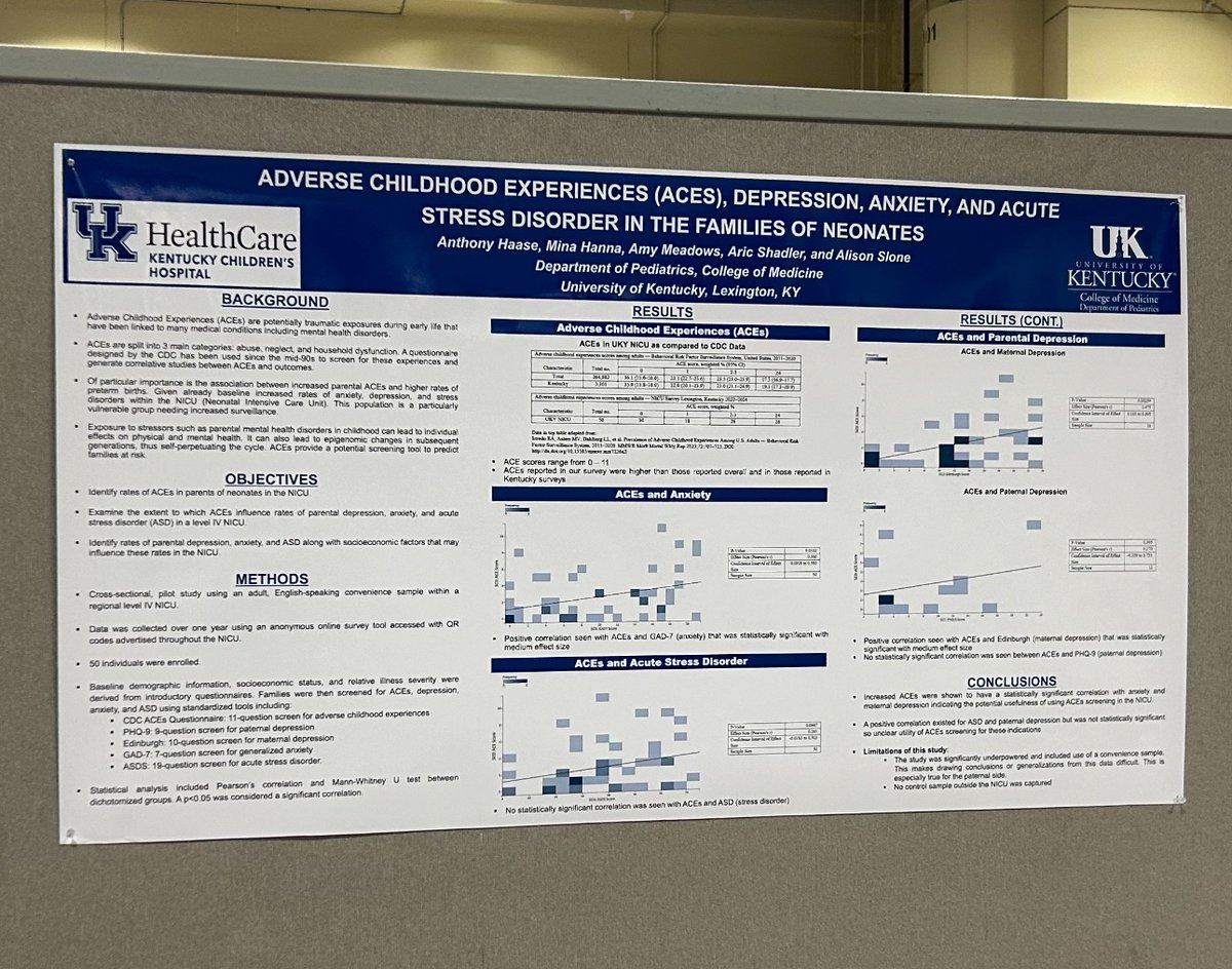 Incredible work from <a href="/UKYNeonatology/">UKY Neonatology Fellowship Program</a> fellow Dr. Anthony Haase mentored by <a href="/KCHKids/">Kentucky Children's</a> APD <a href="/AliSloneMD/">Ali Slone</a>    highlighting the importance of screening NICU parents for Adverse Childhood Experiences (ACEs). Let’s not forget the parents! #PAS2024