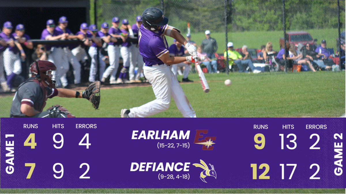 ⚾️ BASE: How sweep it is! Gregg hits for the cycle, Long records six RBIs during Senior Day sweep over Earlham Story: defianceathletics.com/sports/bsb/202…