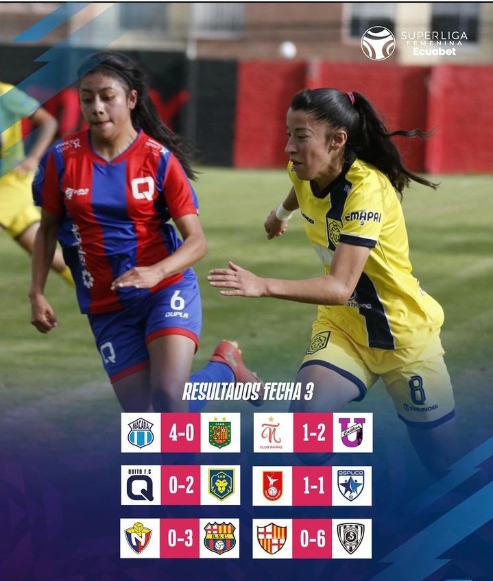 ¡La SuperLigaFemenina!

Resultados ya confirmados por la fecha 3: