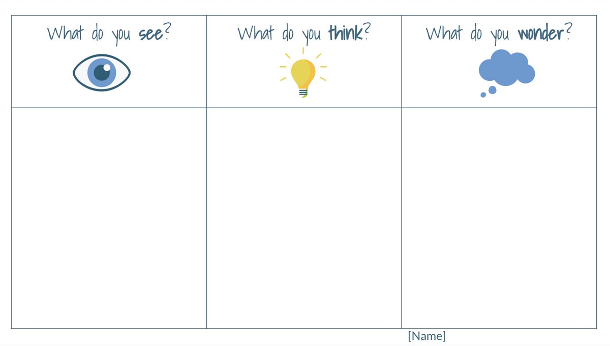 🧠 Elevate #metacognitive skills in your classroom using the 'See, Think, Wonder' approach. Use this resource to help students explore & document their reactions to any image: bit.ly/3Ov7xFj #EduTwitter #EdChat