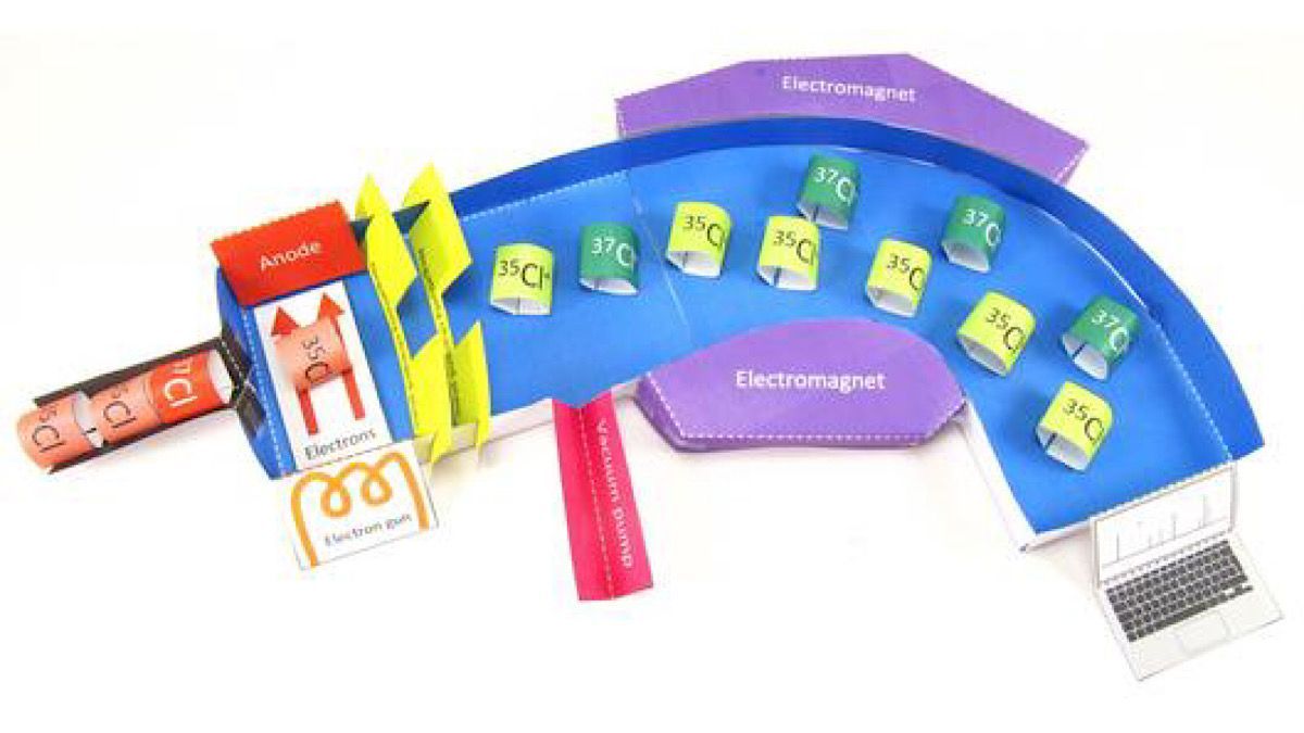 Make this model of a mass spectrometer to see how they work! bit.ly/48zBehC 

#massspec #chemistryteacher #chemistry #massspectrometer #iteachchem