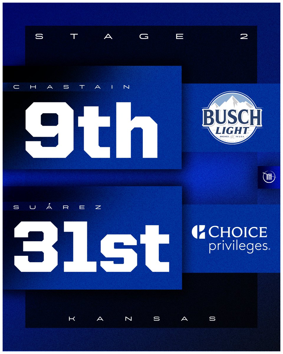 Picked up a couple of points in Stage 2️⃣. @BuschBeer | @ChoiceHotels