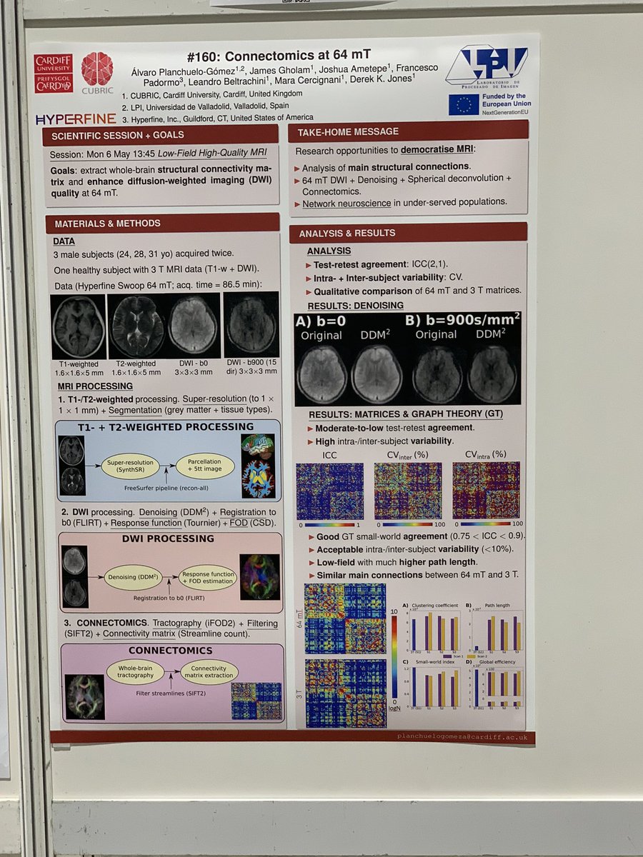 aplanchu's tweet image. Are you interested in diffusion and low-field MRI? Then you are invited to the “Low-Field High-Quality MRI” session at 13:45 to discover whether connectomics at 64 mT is actually possible. Thanks to the #ISMRM2024 AMPC for selecting my abstract for the highlights! @ISMRMIberian