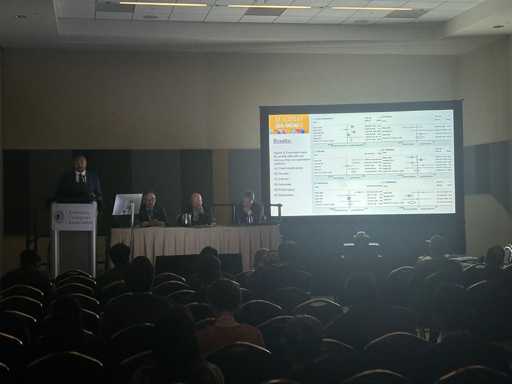 What does the literature show for the IPP timings in refractory ED post ischemic priapism? Wonderful team work by @HMC_Qatar Urology & @QatarUniversity #AUA24 @AmerUrological Happy to present on their behalf Thanks to the awesome moderators @OmerRaheemMD , Dr Wang , Dr Honig