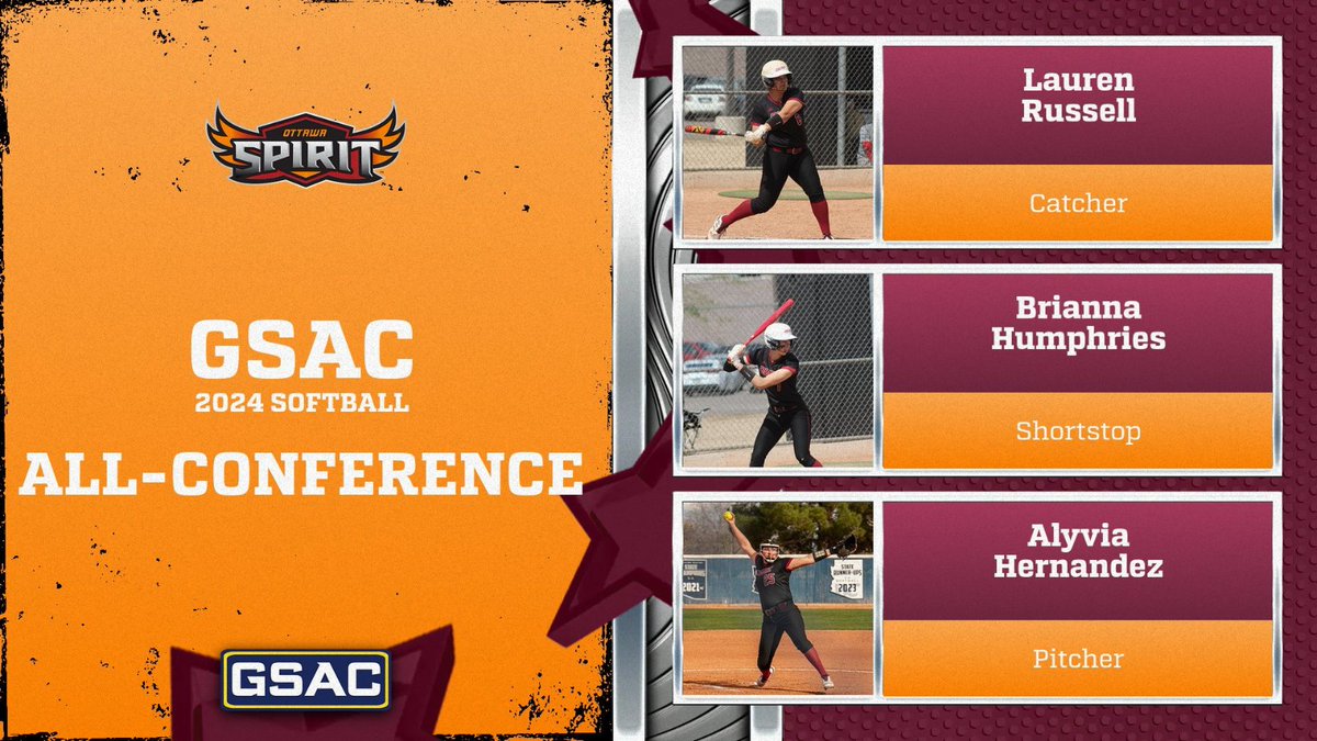 SB | Lauren Russell, Brianna Humphries, and Alyvia Hernandez were all named to the GSAC All-Conference Team after their great seasons for @OUAZSoftball 📰: bit.ly/44sA6L8 #WeAreOUAZ