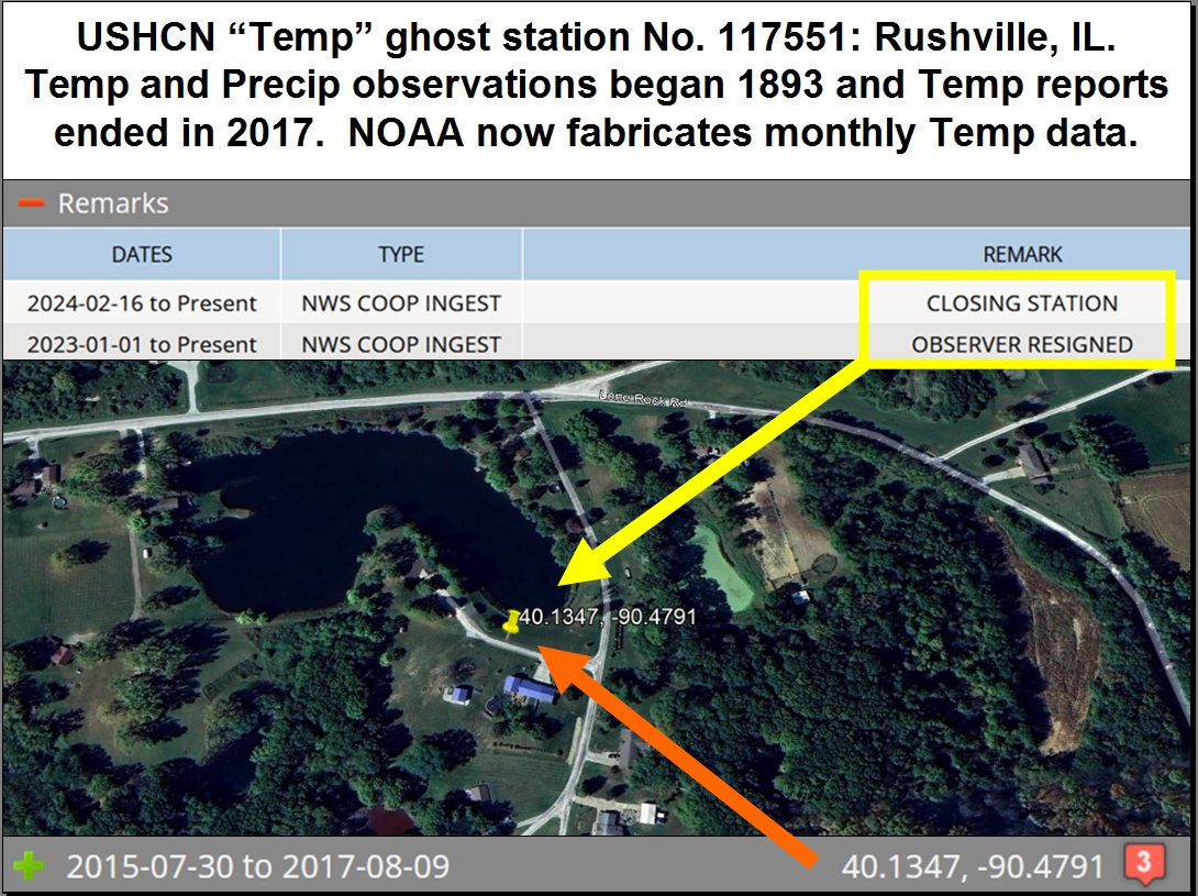 This must be NOAA's version of #ClimateActionNow ... creating ghost stations like Rushville, IL (USHCN No. 117551), where fabricated temperatures are used instead of real data.  Out of 8 billion people, you'd think they could find a new observer.