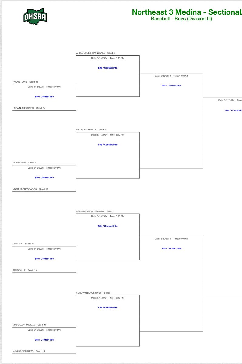 We got the #3 seed for the OHSAA Playoffs &amp; we will play in the Medina District. We have a Bye in the sectional semifinals &amp; will play at HOME, on May  15th at 5pm. We will face the winner of Rootstown/Clearview #BearSeason🐻 #GoldenBearPride Let’s Go Bears!! Bracket ⬇️