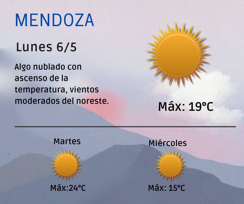 #Mendoza #PronosticoDelTiempo Más información en nuestra web: mendoza.gov.ar/contingencias/