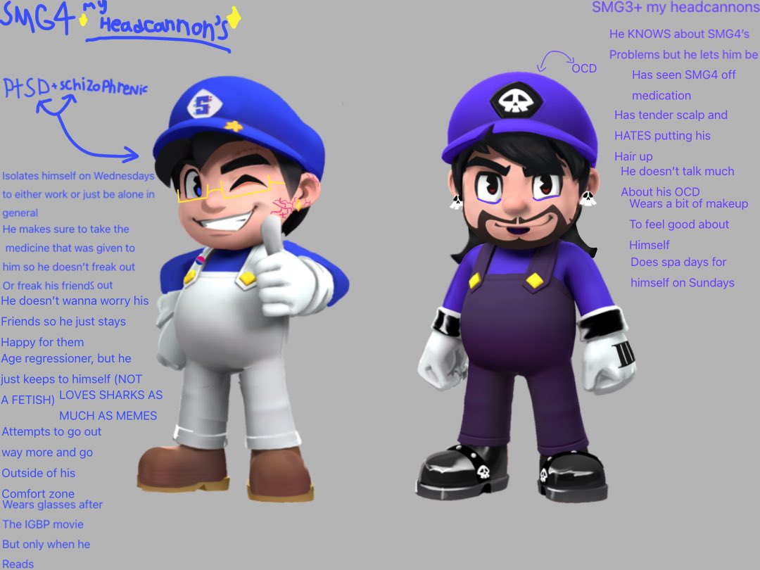 I know no one asked for this but here are my head cannons for both SMG4 and SMG3!!! #SMG4 #smg43 #smg4smg3 #SMG3