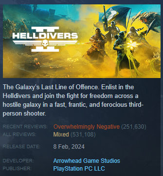 LevelPush's tweet photo. Helldivers 2's recent reviews have fallen to "Overwhelmingly Negative" after requiring PC players to register a PlayStation Network account. https://t.co/R56u2vliOF