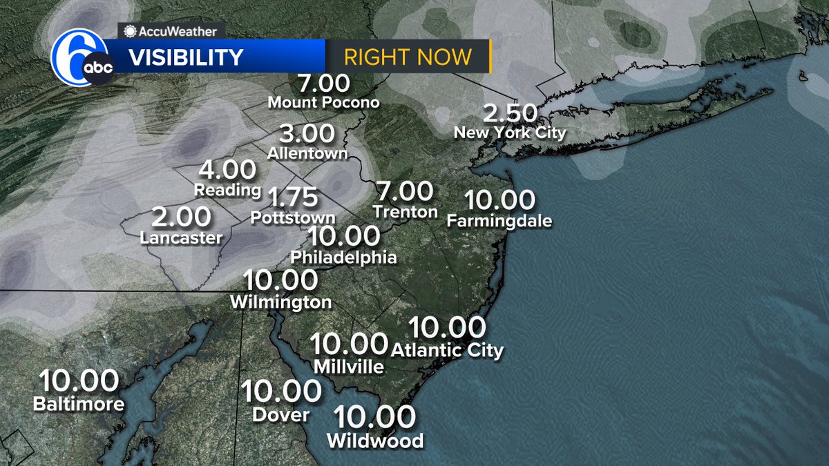 PATCHY FOG Watch for areas of patchy fog and low visibility tonight. As of 8:30 PM here's a look at current visibilities. We're mostly getting reports of fog NW of Philadelphia.