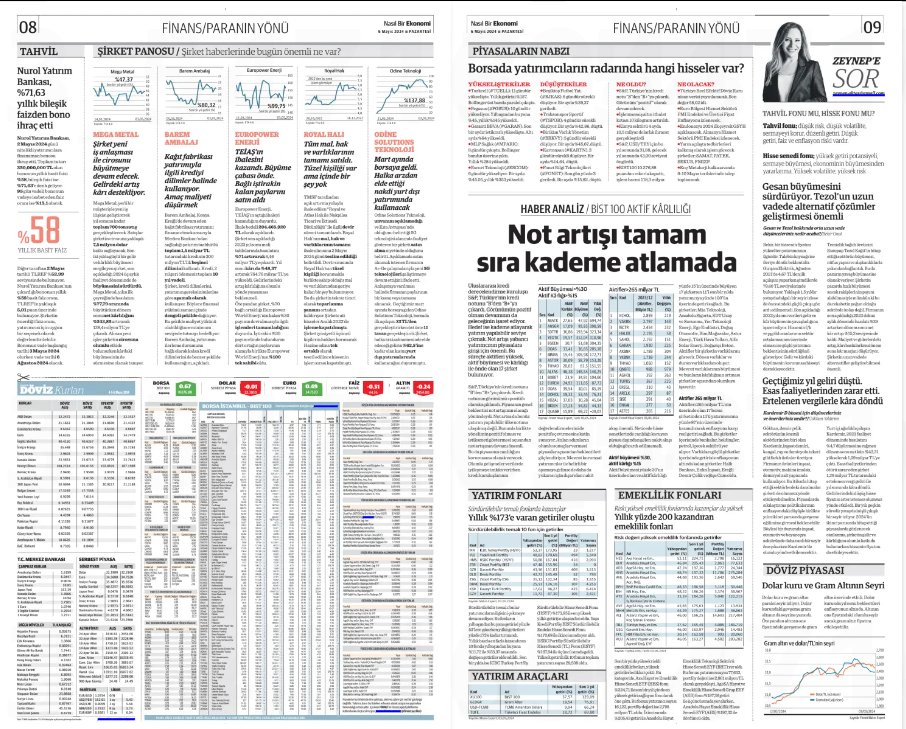 'Paranın Yönü' Sayfalarında Bugün Yazıyı okumak için👇 ekonomim.com/kose-yazisi/no… Aktif Büyümesi ve Aktif Kârlılığı ile öne çıkan şirketleri inceledim. Piyasaların nabzında düşüşte ve yükselişte olanlar var. Zeynep'e SOR'da Tahvil fonu mu? Hisse fonu mu? Sorusunun cevabını…