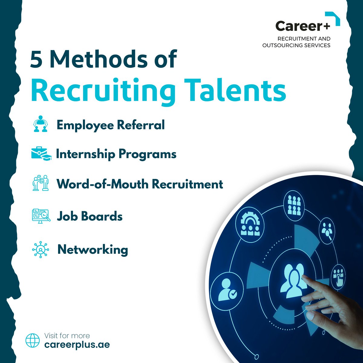 There are several ways to hire candidates and make them come in for the recruitment process and here are a few ways that have been followed over the years by many recruiters.
.
.
#careerplus #Recruitment2024 #recruitementagency