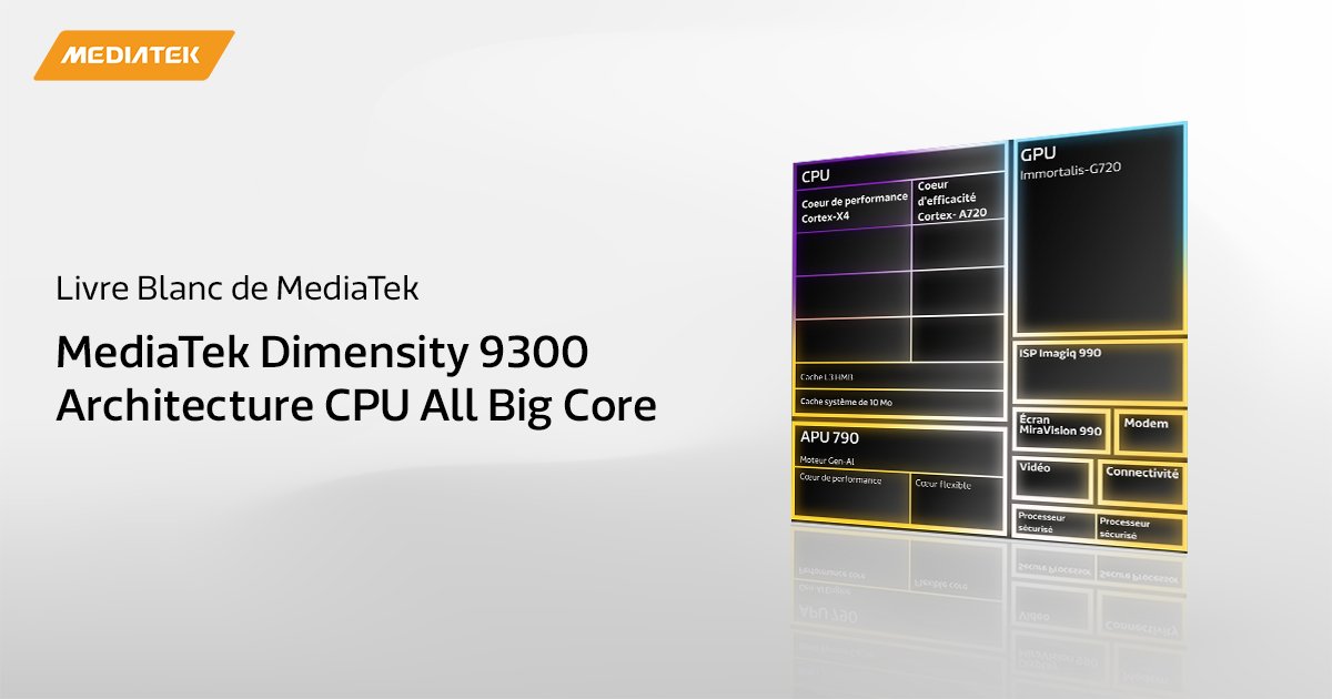 Lisez notre dernier #livreblanc, L'architecture CPU All-Big-Core du #MediaTekDimensity9300, pour explorer la logique derrière la conception All-Big-Core, les résultats, et la conception logicielle optimisée pour ce SoC. bit.ly/3QqJdGu