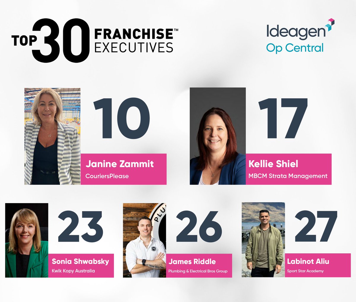 We are once again thrilled to celebrate our exceptional clients for their well-deserved recognition in the Franchise Executives Top 30 Franchise Executives for 2024. Congratulations to Janine Zammit, Kellie Shiel, Sonia Shwabsky, & James Riddle.