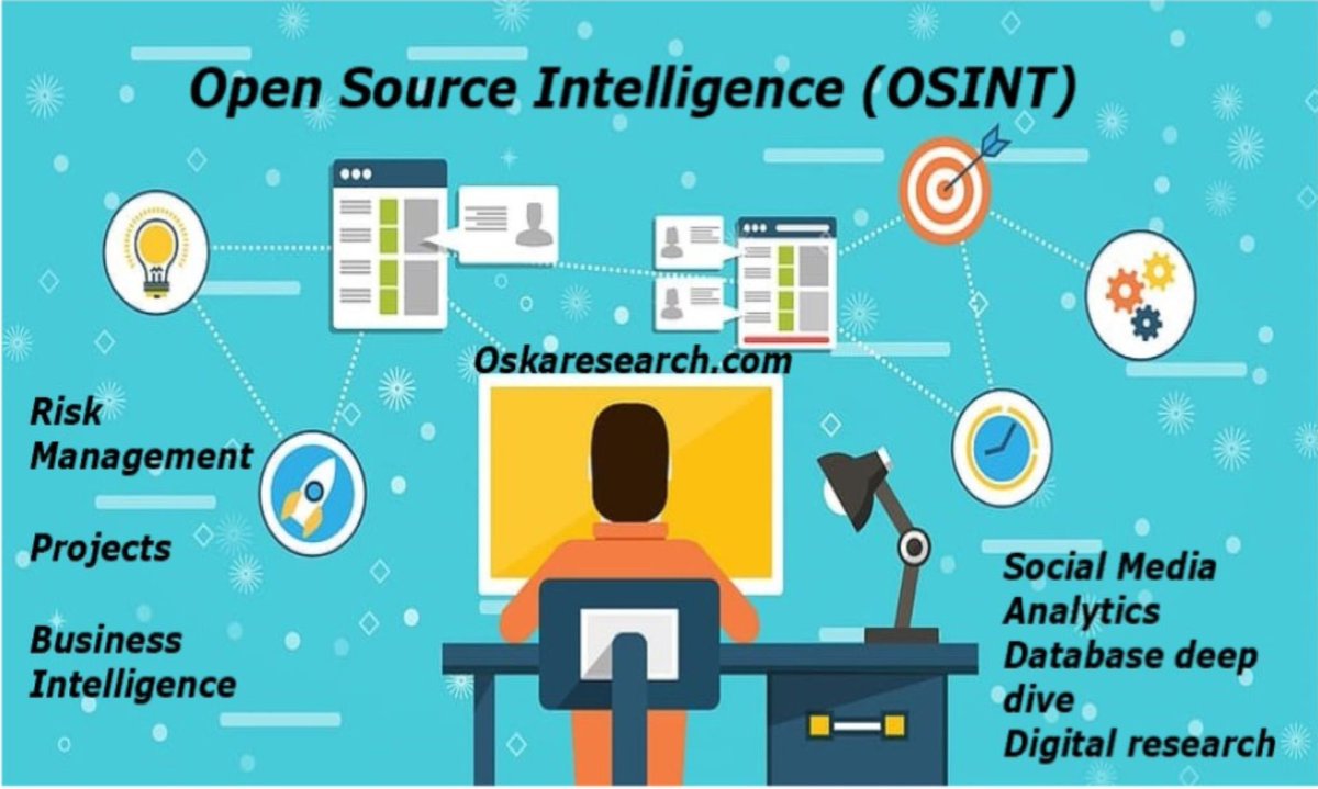 Open-Source Intelligence (OSINT) is used for background checks. OSINT utilize publicly available information from various online sources to conduct comprehensive investigations. OSINT background checks offer cost-effectiveness & efficiency. #osint #backgroundchecks #engagement
