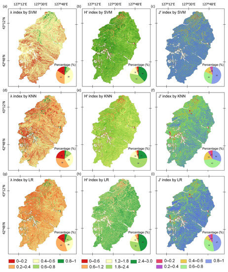#MostCited 🌳Quantifying Temperate #Forest Diversity by Integrating GEDI #LiDAR and Multi-Temporal #Sentinel-2 Imagery by Chunying Ren, Hailing Jiang, Yanbiao Xi, Pan Liu and Huiying Li mdpi.com/2072-4292/15/2… #vegetation