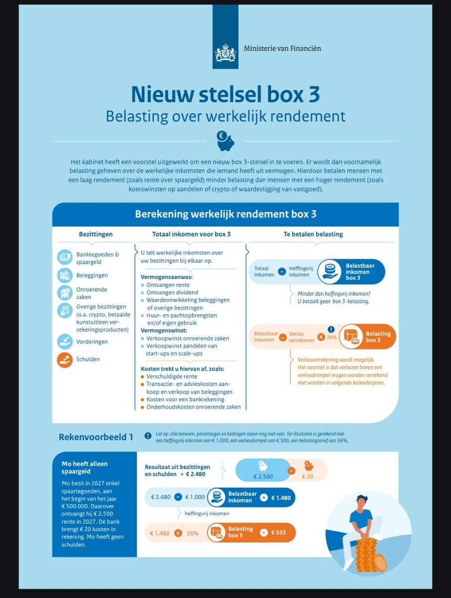 Coinboss tweet media