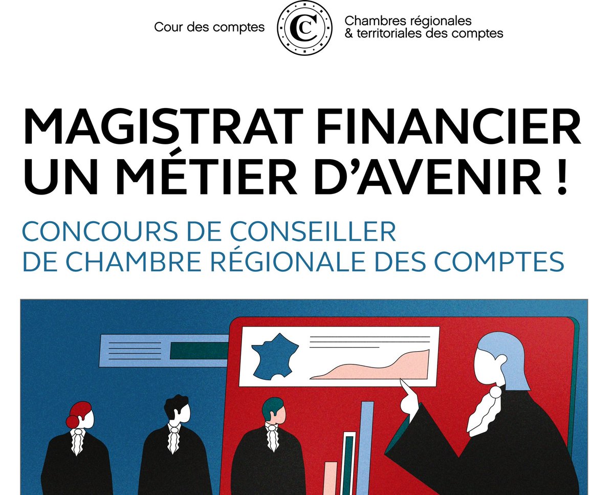 🔷 Parution au Journal officiel de l'arrêté fixant le nombre de postes au 𝗰𝗼𝗻𝗰𝗼𝘂𝗿𝘀 pour le recrutement de conseillers de CRC (legifrance.gouv.fr/jorf/id/JORFTE…) ↪️ Pour plus d'informations sur le concours pour devenir 𝗺𝗮𝗴𝗶𝘀𝘁𝗿𝗮𝘁(𝗲) financier : 👉 ccomptes.fr/fr/chambres-re…