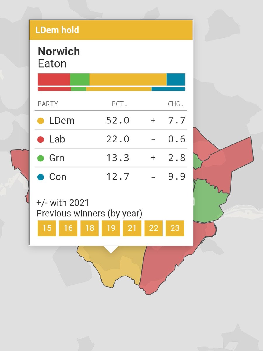 Delighted to have been re-elected to serve on @NorwichCC for another 4 years, and really appreciative of the level of support voters in Eaton have shown 🙏

📷 Britain Elects / New Statesman