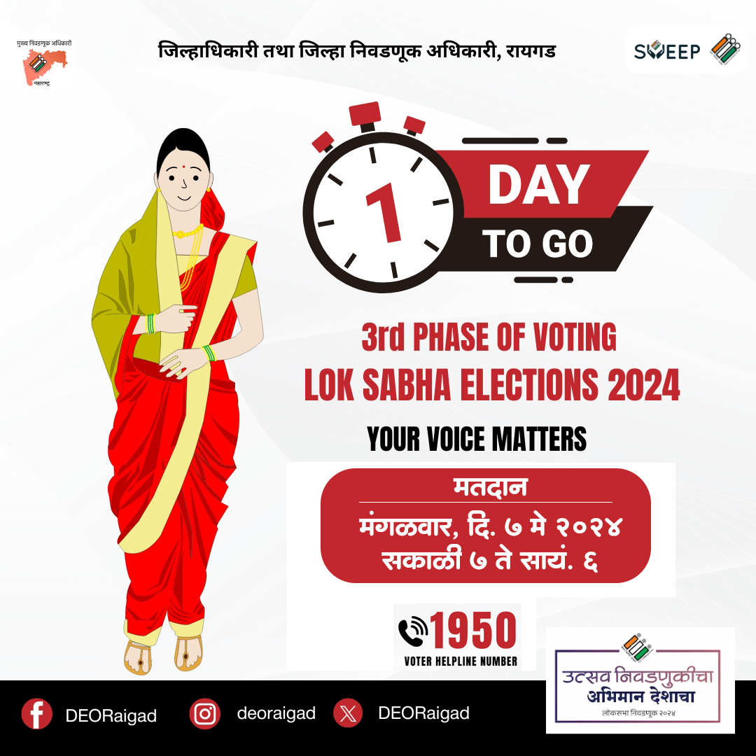 फक्त १ दिवस बाकी .. चला मतदान करायला सज्ज व्हा ⏳ मतदान - मंगळवार, दि. ७ मे २०२४ वेळ - सकाळी ७ ते सायं. ६ #ECISVEEP #VoterAwareness #Elections2024 #LokSabhaElection2024 #IVoteForSure #GoVote #GeneralElections2024 @ECISVEEP @CEO_Maharashtra @RaigadPolice @CollectorRaigad