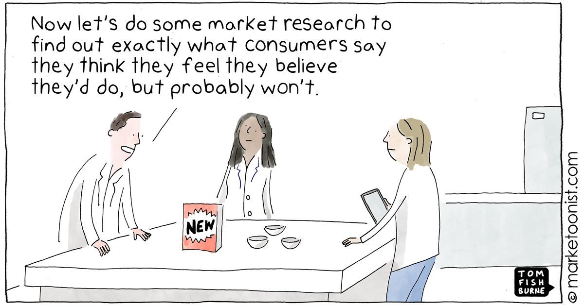 “The trouble with market research is that people don’t think what they feel, they don’t say what they think and they don’t do what they say.” - David Ogilvy 

Market Research buff.ly/3U6tFdd | @tomfishburne #marketoon