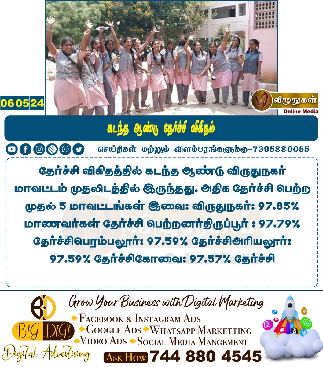 கடந்த ஆண்டு தேர்ச்சி விகிதம்

#examresults #TNNews #boardexam2024 #class12exam #secondaryeducation #Vizhuthugalmedia