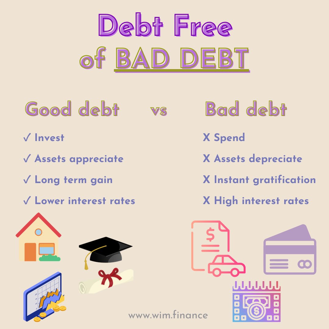 Debt free of BAD DEBT. Not all debt is bad but learn to identify one!

#personalfinance #debtfree #creditcards