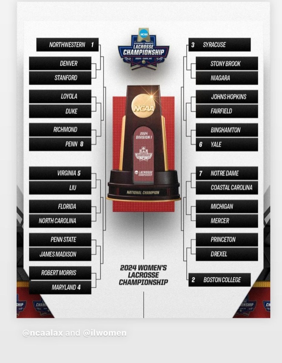 Farmingdale Girls Lacrosse (@laxdaler) on Twitter photo Good luck to the Lady Daler alumni participating in the D1 Championship Tournament. Kelly Bergersen and Amanda Weber <a href="/LIUWLax/">LIU Women's Lacrosse</a> 💙💛🥍 Nadine Hadnagy assistant coach <a href="/MarylandWLax/">Maryland Women's Lacrosse</a> ❤️🐢 #dalerstrong 💚🤍🥍 Good luck to the Lady Daler alumni participating in the D1 Championship Tournament. Kelly Bergersen and Amanda Weber <a href="/LIUWLax/">LIU Women's Lacrosse</a> 💙💛🥍 Nadine Hadnagy assistant coach <a href="/MarylandWLax/">Maryland Women's Lacrosse</a> ❤️🐢 #dalerstrong 💚🤍🥍