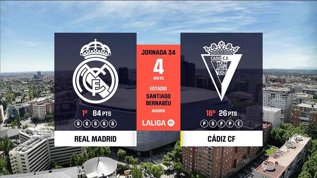 Real Madrid vs Cadiz 